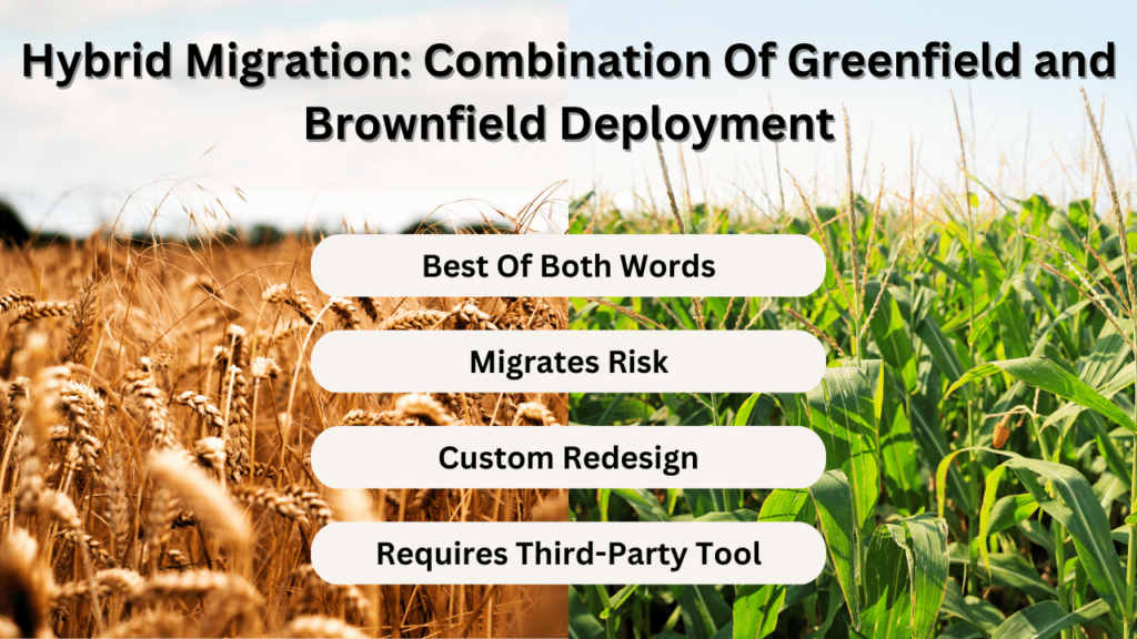 Greenfield Vs Brownfield Cloud Migration Strategy